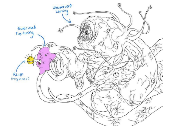 shoggoth