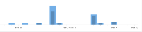 Screen-Shot-2021-03-10-at-3.51.14-PM